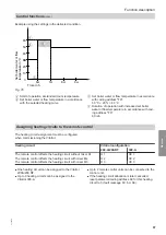 Предварительный просмотр 97 страницы Viessmann B23 Installation And Service Instructions Manual