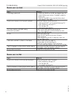 Preview for 34 page of Viessmann B2HAA95 Operating Instructions Manual