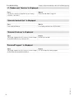 Preview for 36 page of Viessmann B2HAA95 Operating Instructions Manual