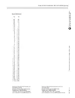 Preview for 44 page of Viessmann B2HAA95 Operating Instructions Manual