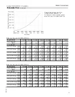 Preview for 31 page of Viessmann B2HB 45 Installation Instructions Manual