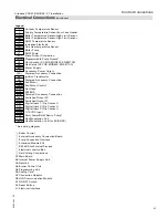 Preview for 47 page of Viessmann B2HB 45 Installation Instructions Manual