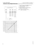 Preview for 50 page of Viessmann B2HB 45 Installation Instructions Manual