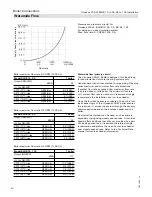 Preview for 30 page of Viessmann B2HB008 Installation Instructions Manual