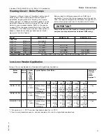 Preview for 31 page of Viessmann B2HB008 Installation Instructions Manual