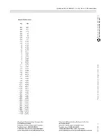 Preview for 64 page of Viessmann B2HB008 Installation Instructions Manual