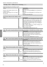 Preview for 74 page of Viessmann B2HF Installation And Service Instructions For Contractors