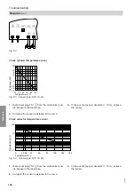 Preview for 108 page of Viessmann B2HF Installation And Service Instructions For Contractors