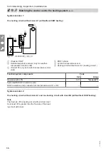 Preview for 36 page of Viessmann B2KA Installation And Service Instructions For Contractors