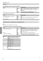 Предварительный просмотр 58 страницы Viessmann B2SB Installation And Service Instructions For Contractors