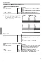 Предварительный просмотр 76 страницы Viessmann B2SB Installation And Service Instructions For Contractors