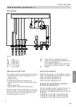 Предварительный просмотр 107 страницы Viessmann B2SB Installation And Service Instructions For Contractors