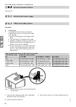 Preview for 26 page of Viessmann B2TA Installation And Service Instructions For Contractors