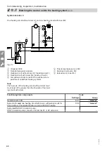 Preview for 48 page of Viessmann B2TA Installation And Service Instructions For Contractors