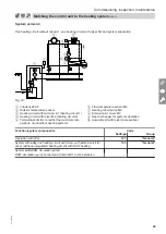 Preview for 49 page of Viessmann B2TA Installation And Service Instructions For Contractors