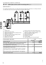 Preview for 50 page of Viessmann B2TA Installation And Service Instructions For Contractors