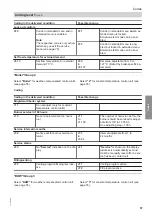 Preview for 57 page of Viessmann B2TA Installation And Service Instructions For Contractors