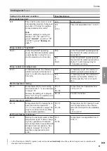 Preview for 61 page of Viessmann B2TA Installation And Service Instructions For Contractors