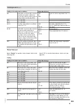 Preview for 67 page of Viessmann B2TA Installation And Service Instructions For Contractors