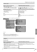 Preview for 75 page of Viessmann B2TA Installation And Service Instructions For Contractors