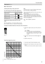 Preview for 97 page of Viessmann B2TA Installation And Service Instructions For Contractors