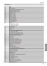 Preview for 105 page of Viessmann B2TA Installation And Service Instructions For Contractors