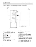 Предварительный просмотр 32 страницы Viessmann B2TB004 Installation Instructions Manual