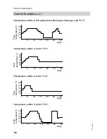 Preview for 164 page of Viessmann B2UA Installation And Service Instructions Manual