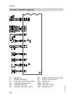 Preview for 170 page of Viessmann B2UA Installation And Service Instructions Manual