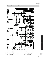 Preview for 171 page of Viessmann B2UA Installation And Service Instructions Manual