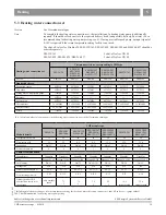 Preview for 19 page of Viessmann BM-123/177 Overview