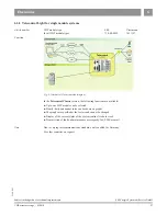 Preview for 27 page of Viessmann BM-123/177 Overview