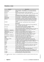 Preview for 8 page of Viessmann BM-190/238 Assembly Instructions Manual