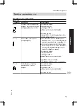 Предварительный просмотр 75 страницы Viessmann BW 01.A06 Installation And Service Instructions Manual