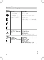 Предварительный просмотр 76 страницы Viessmann BW 01.A06 Installation And Service Instructions Manual