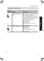 Предварительный просмотр 77 страницы Viessmann BW 01.A06 Installation And Service Instructions Manual