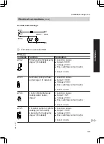 Предварительный просмотр 83 страницы Viessmann BW 01.A06 Installation And Service Instructions Manual