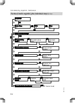 Предварительный просмотр 110 страницы Viessmann BW 01.A06 Installation And Service Instructions Manual