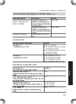 Предварительный просмотр 115 страницы Viessmann BW 01.A06 Installation And Service Instructions Manual