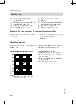 Предварительный просмотр 124 страницы Viessmann BW 01.A06 Installation And Service Instructions Manual