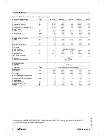 Preview for 4 page of Viessmann BW 106 Datasheet