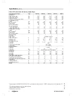 Предварительный просмотр 6 страницы Viessmann BW 106 Datasheet