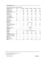 Предварительный просмотр 7 страницы Viessmann BW 106 Datasheet