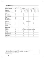 Preview for 8 page of Viessmann BW 106 Datasheet