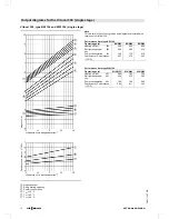 Preview for 12 page of Viessmann BW 106 Datasheet