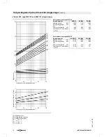 Preview for 14 page of Viessmann BW 106 Datasheet