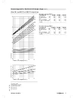 Preview for 15 page of Viessmann BW 106 Datasheet