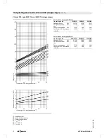 Предварительный просмотр 16 страницы Viessmann BW 106 Datasheet