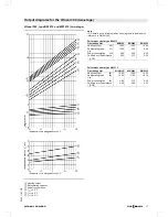 Предварительный просмотр 17 страницы Viessmann BW 106 Datasheet