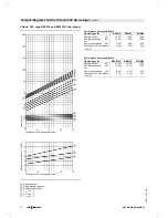 Предварительный просмотр 18 страницы Viessmann BW 106 Datasheet